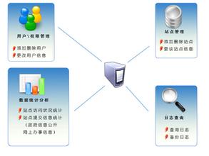 �˿˴�ʦ��Ƶ����������ְԱ������Ƥ��ߡ����� ���Կͻ�����(ͼ)...